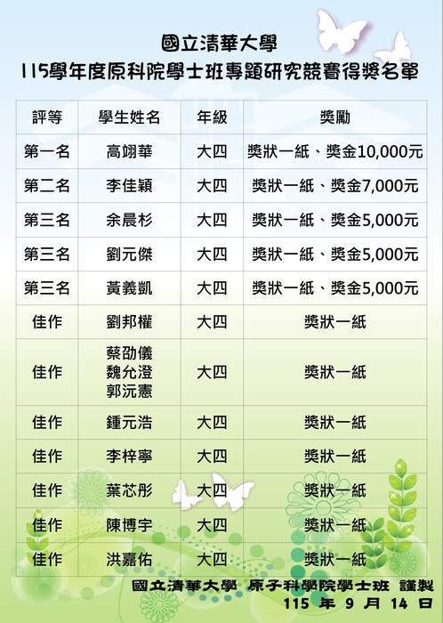 圖片說明